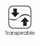 Transpiración: